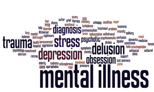 Stigma and Shame Around Mental Illness Stigma and Shame Around Mental Illness