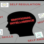 Why Emotional Intelligence Is a Game-Changer for Modern Leaders