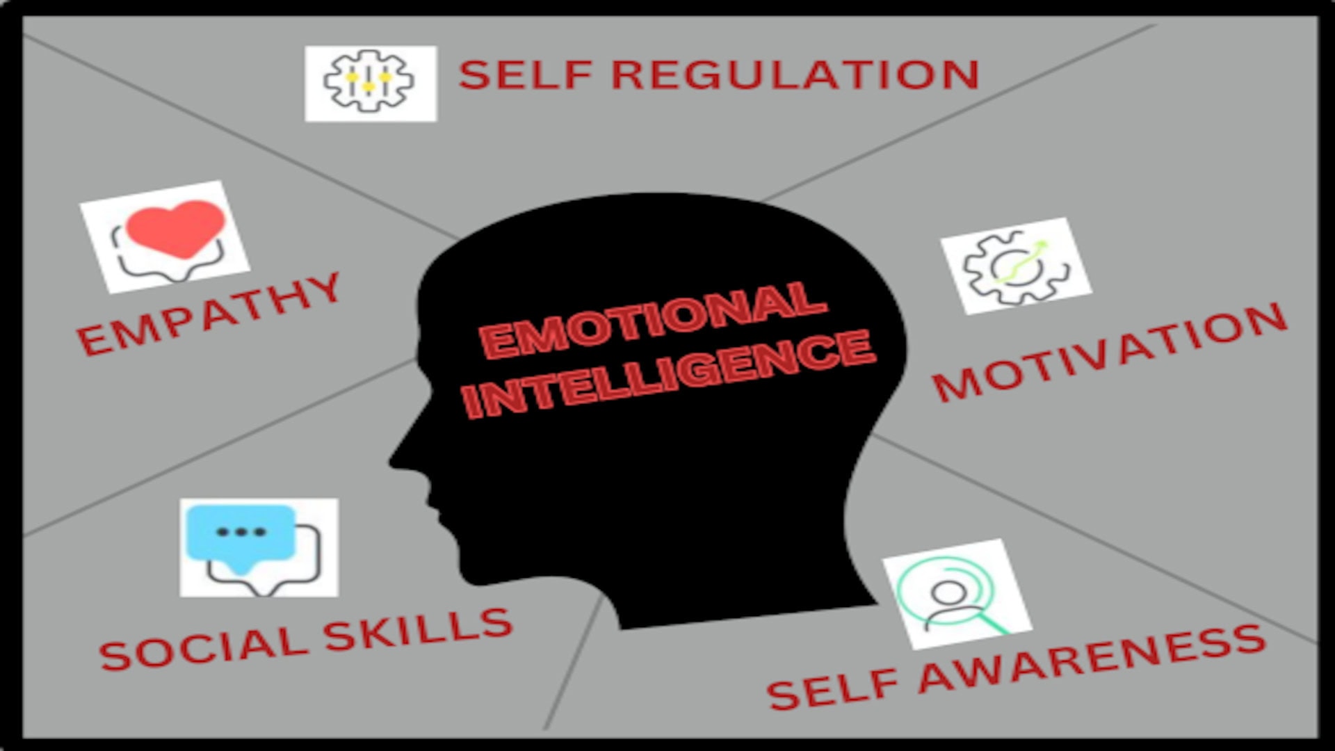 Why Emotional Intelligence Is a Game-Changer for Modern Leaders